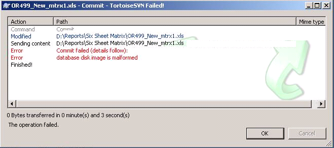 database disk image malformed